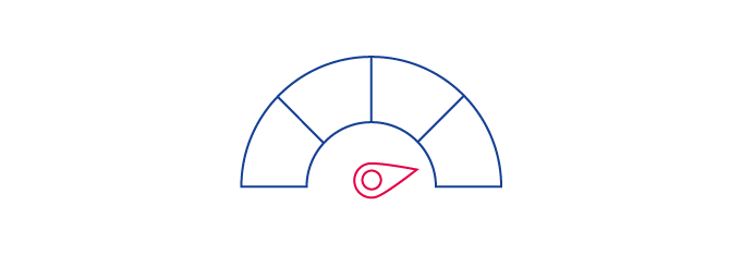 The 4 availability classes of ISO 22237: Availability class 4