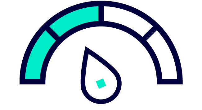 TSI Levels in Overview: Level 2: Extended protection requirement / Extended availability