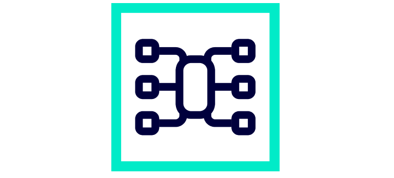 Assessment Areas TSI.STANDARD – CAB: Cabling