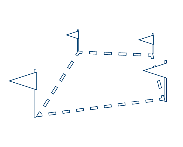 Leistungen Künstliche Intelligenz (KI): Scoping & Gap-Analysen für KI-Prüfung/Zertifizierung Leistungen Künstliche Intelligenz (KI): Scoping & Gap-Analysen für KI-Prüfung/Zertifizierung
