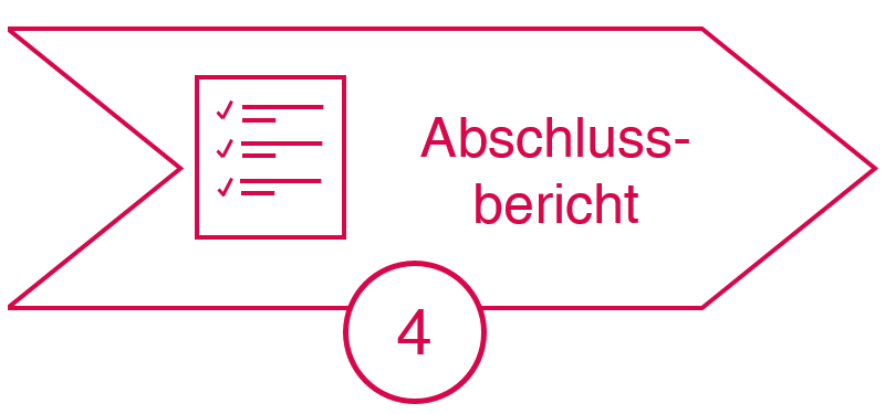 Ablauf Mobile App Pentest: Abschlussbericht Ablauf Mobile App Pentest: Abschlussbericht