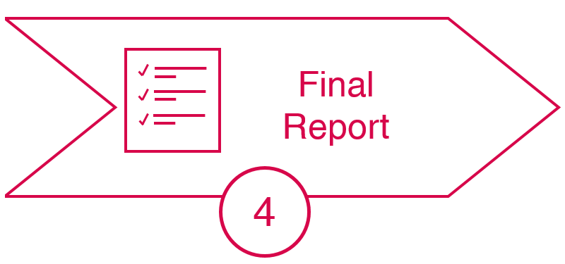 Web Application Security Pentest Procedure: Final Report Web Application Security Pentest Procedure: Final Report