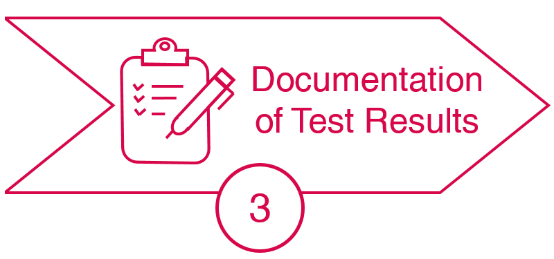 Services for the security of firmware updater: documentation of test results Services for the security of firmware updater: documentation of test results