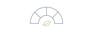 TSE.STANDARD Assessment Level: Level 4 – Energy Efficiency EXCELLENCE TSE.STANDARD Assessment Level: Level 4 – Energy Efficiency EXCELLENCE