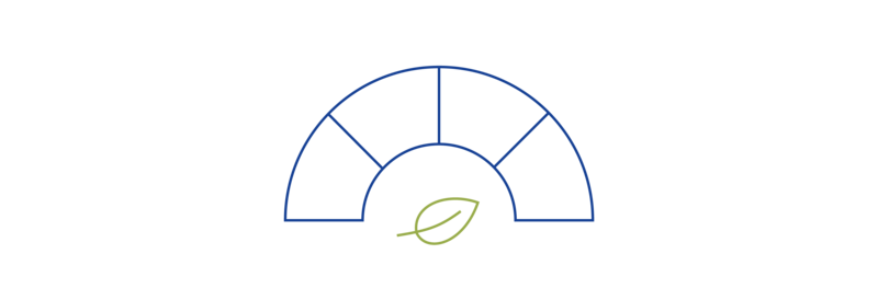 TSE.STANDARD Assessment Level: Level 4 – Energy Efficiency EXCELLENCE TSE.STANDARD Assessment Level: Level 4 – Energy Efficiency EXCELLENCE