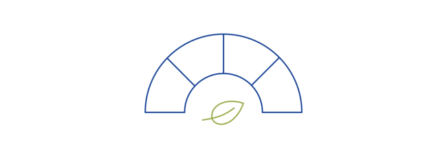 TSE.STANDARD Assessment Level: Level 4 – Energy Efficiency EXCELLENCE TSE.STANDARD Assessment Level: Level 4 – Energy Efficiency EXCELLENCE