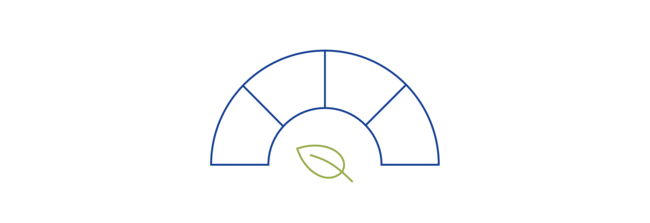 TSE.STANDARD Assessment Level: Level 1 – Energy Efficiency READY TSE.STANDARD Assessment Level: Level 1 – Energy Efficiency READY