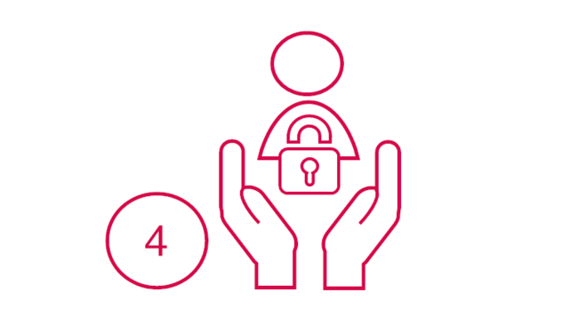 Procedure for appointing an external data protection officer: 4. Ongoing support Procedure for appointing an external data protection officer: 4. Ongoing support