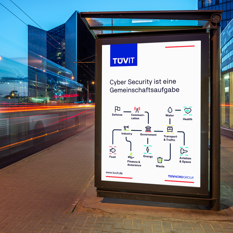 Digitale Plakatwerbung für IT-Sicherheit als Gemeinschaftaufgabe an einer Bahnhaltestelle in einer Großstadtumgebung bei Dämmerung