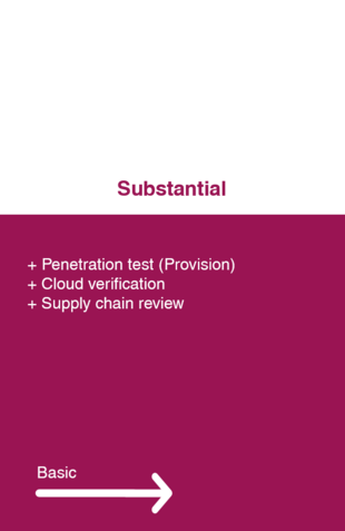 CyberSecurity Certified (CSC): Security Level Substantial CyberSecurity Certified (CSC): Security Level Substantial