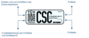 Prüfzeichen CSC-Zertifizierung Prüfzeichen CSC-Zertifizierung