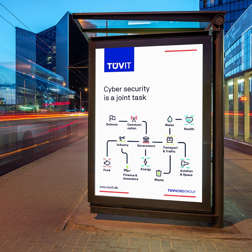 bushaltestelle-werbung-tuvit-branchen Beleuchtete Werbung an einer Haltestelle mit einer Grafik der Branchen, in denen TÜVIT arbeitet.