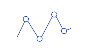 Testing the Product – Evaluation and Certification of SIM, eSIM, iSIM and nuSIM Testing the Product – Evaluation and Certification of SIM, eSIM, iSIM and nuSIM