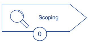 Services for the security of firmware updater: Scoping Services for the security of firmware updater: Scoping
