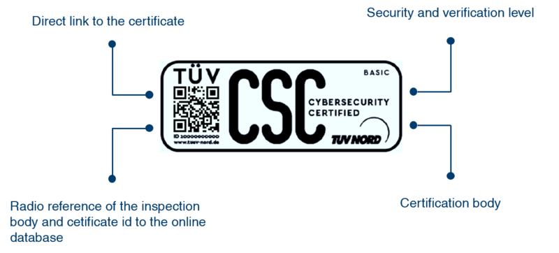 Certification mark "CyberSecurity Certified" (CSC) Certification mark "CyberSecurity Certified" (CSC)