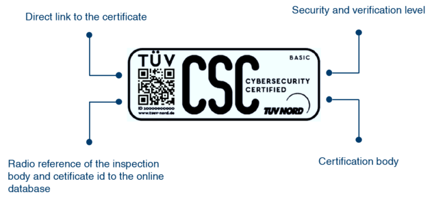 Certification mark "CyberSecurity Certified" (CSC) Certification mark "CyberSecurity Certified" (CSC)