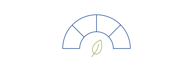 TSE.STANDARD Assessment Level: Level 3 – Energy Efficiency IMPROVED TSE.STANDARD Assessment Level: Level 3 – Energy Efficiency IMPROVED
