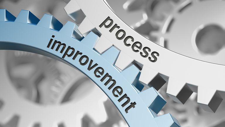 IT Project Management and Quality Assurance - Services | TÜViT