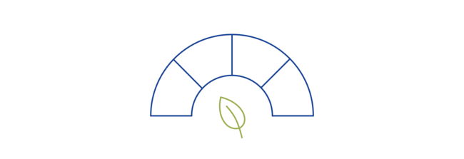 TSE.STANDARD Assessment Level: Level 2 – Energy Efficiency IMPLEMENTED TSE.STANDARD Assessment Level: Level 2 – Energy Efficiency IMPLEMENTED