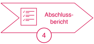 Ablauf Mobile App Pentest: Abschlussbericht Ablauf Mobile App Pentest: Abschlussbericht